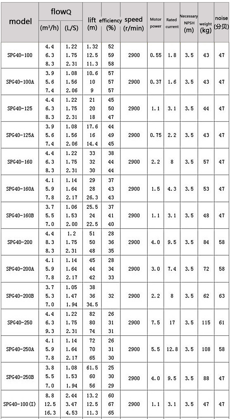 1645161181173938.jpg 参数.jpg